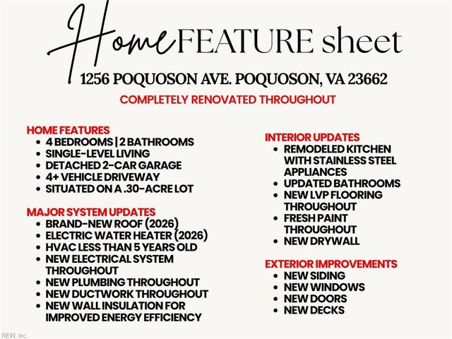 1256 Poquoson AVE, Poquoson, VA 23662