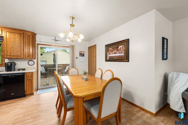 2800 E 18th St Street, Sioux Falls, SD 57103