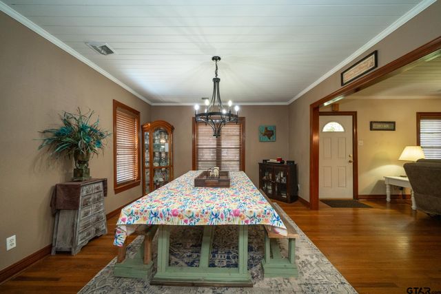 524 Florey, Kilgore, TX 75662