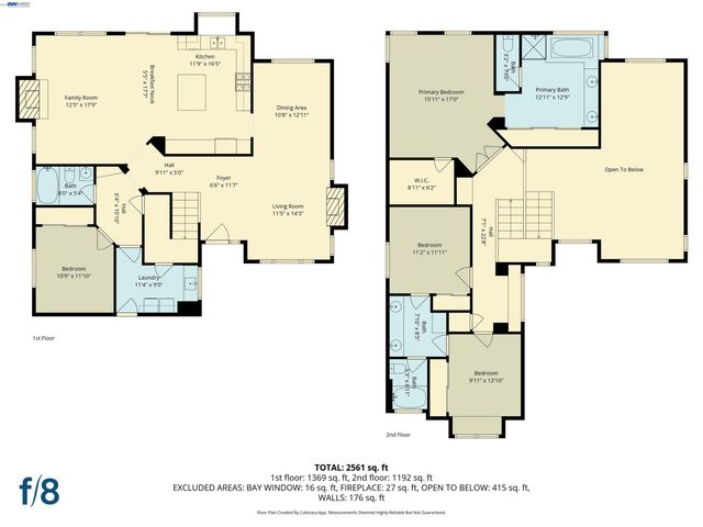 2260 Redington Dr, Tracy, CA 95377