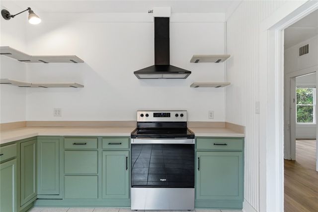 404 S Gossett Street, Anderson, SC 29624