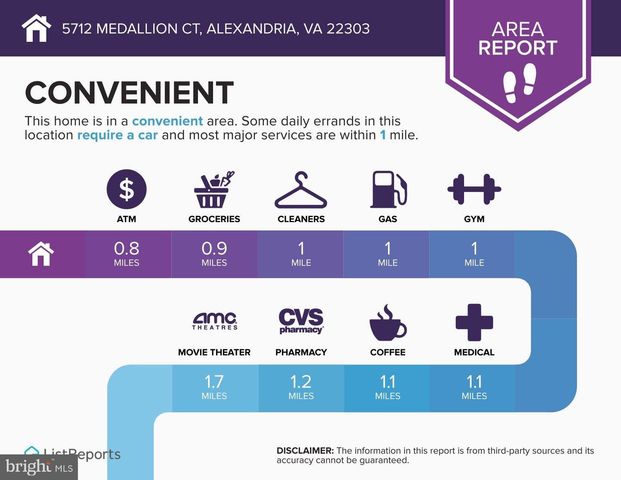 5712 MEDALLION CT, Alexandria, VA 22303