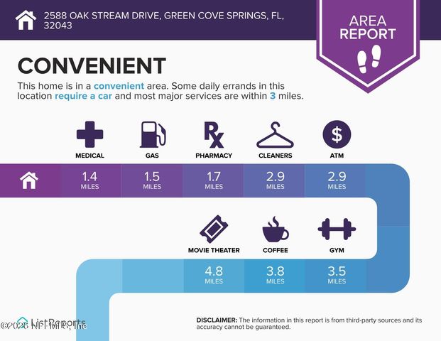 2588 OAK STREAM Drive, Green Cove Springs, FL 32043