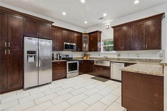 526 W 36th ST, Norfolk, VA 23508