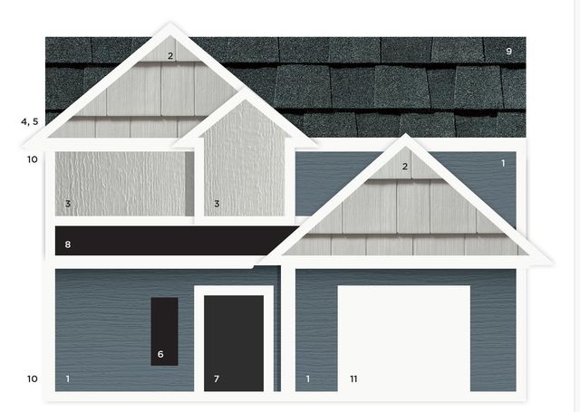 423 Evening Glow Lane, Summerville, SC 29486