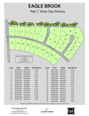 30 SE Falcon Lane, West Des Moines, IA 50265