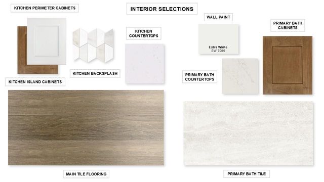 1159 Basset Hound Drive, Montgomery, TX 77316