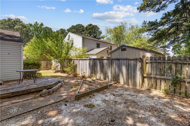 2916 Cardini PL, Virginia Beach, VA 23453