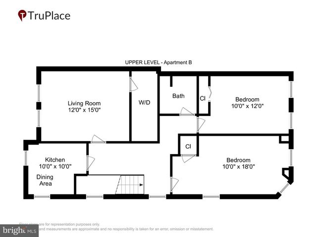 400 15TH ST SE, Washington, DC 20003