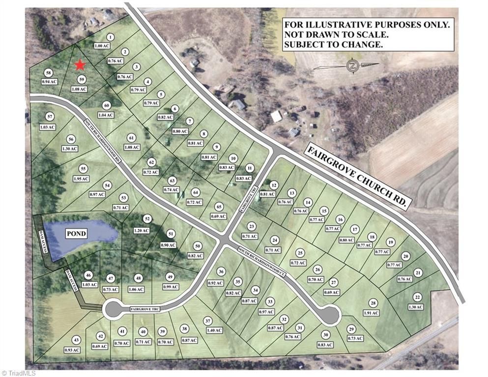 8417 S Richardsonwood Road, Browns Summit, NC 27214