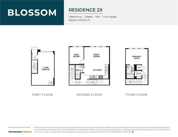 735 Marmalade Place, Covina, CA 91723
