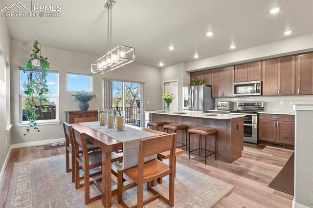 1218 Westend Avenue, Colorado Springs, CO 80904