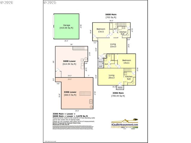 3306 Se 56TH Ave, Portland, OR 97206