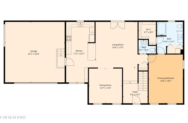 1221 Live Oak Circle, Knoxville, TN 37932