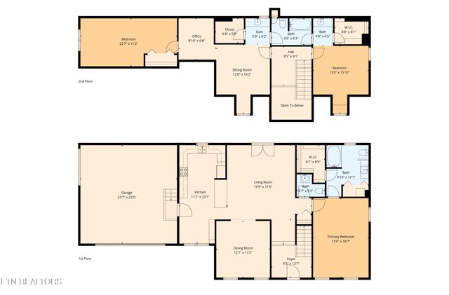 1221 Live Oak Circle, Knoxville, TN 37932