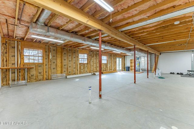 1221 Live Oak Circle, Knoxville, TN 37932