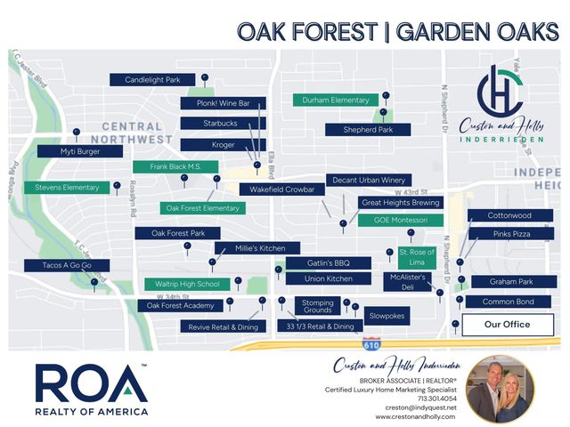 1018 Candlelight Lane, Houston, TX 77018