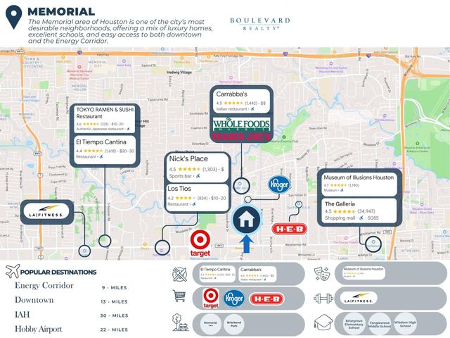 7507 Del Monte Drive, Houston, TX 77063