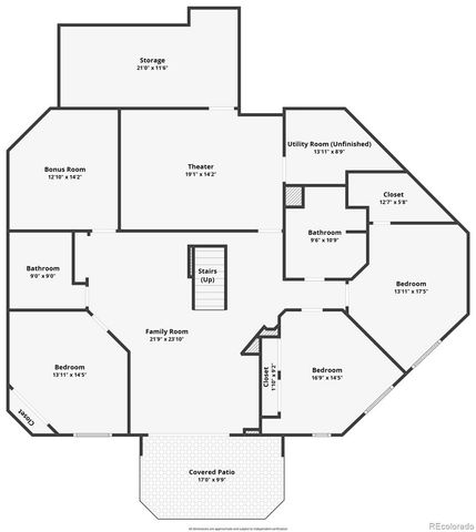 5200 Sunset Drive, Bow Mar, CO 80123