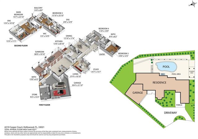 4210 Casper Court, Hollywood, FL 33021