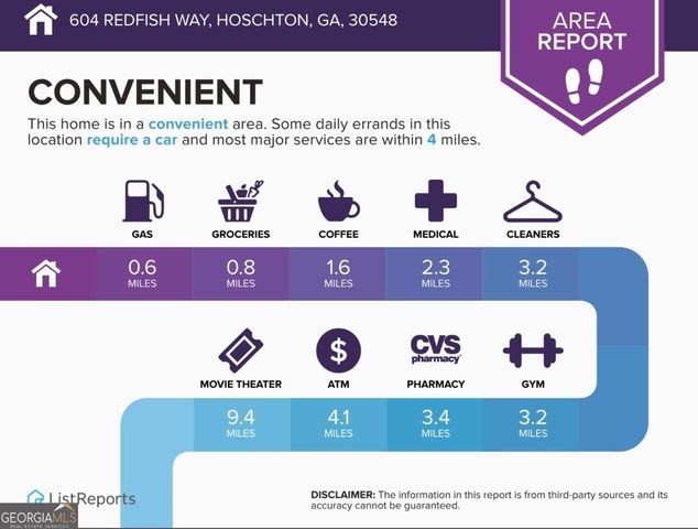 604 Redfish Way, Hoschton, GA 30548
