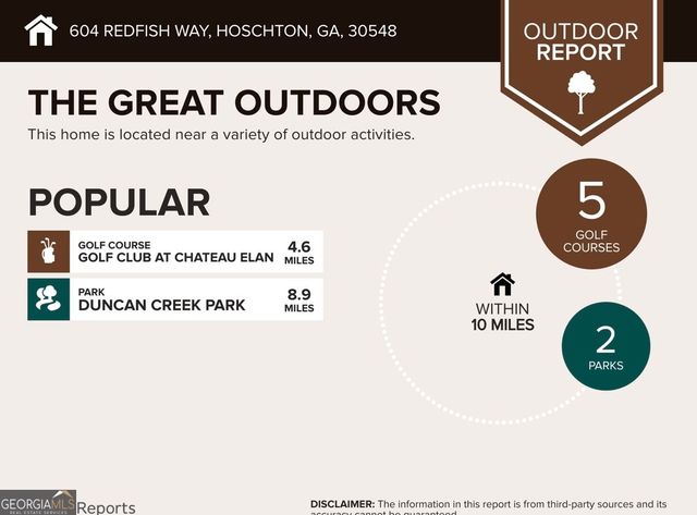 604 Redfish Way, Hoschton, GA 30548