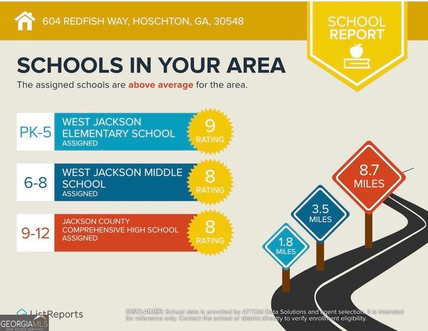 604 Redfish Way, Hoschton, GA 30548