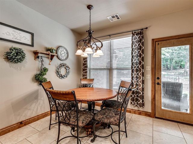 1956 Ella Court, Edmond, OK 73034