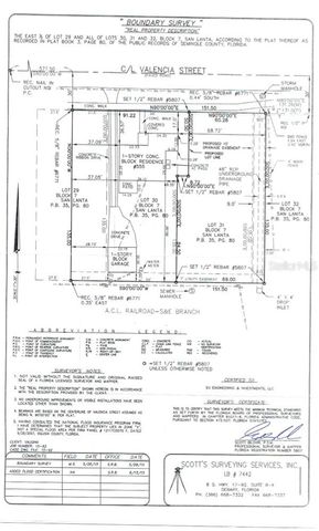 VALENCIA STREET, Sanford, FL 32771