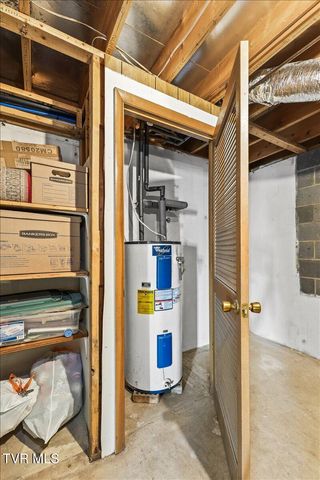 1605 Southwest Avenue, Johnson City, TN 37604