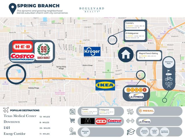 6723 Sussex Manor Street, Houston, TX 77055