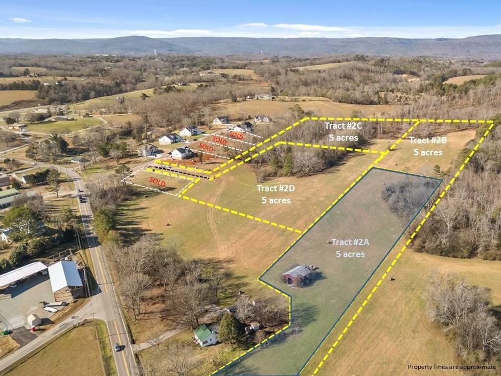 0 Blue Sky Drive Drive, Dayton, TN 37321