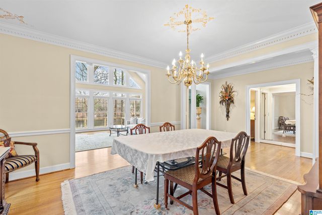 4644 S LAKERIDGE DRIVE, Birmingham, AL 35244