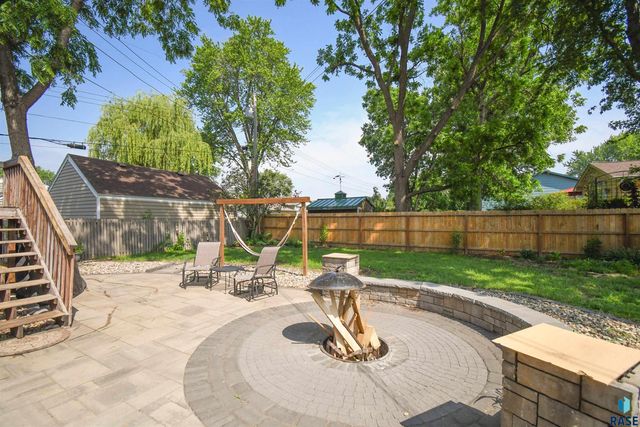 104 E 40th St, Sioux Falls, SD 57105
