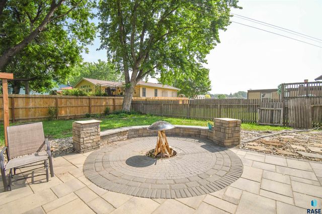 104 E 40th St, Sioux Falls, SD 57105
