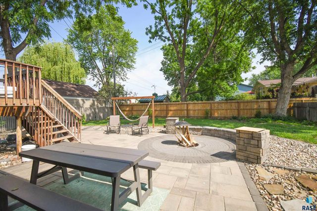 104 E 40th St, Sioux Falls, SD 57105