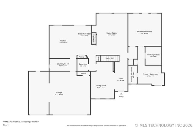 1474 S 271 West Avenue, Sand Springs, OK 74063