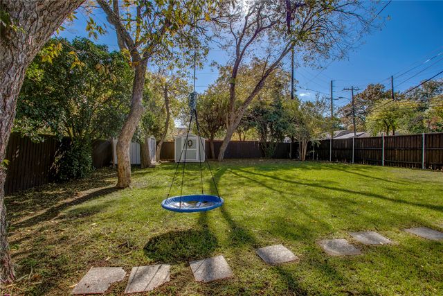 2442 Sunset Avenue, Dallas, TX 75211