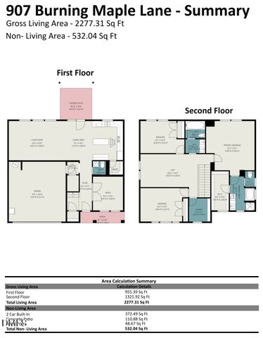 907 Burning Maple Lane, Mebane, NC 27302