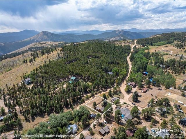 855 Main Street, Boulder, CO 80302