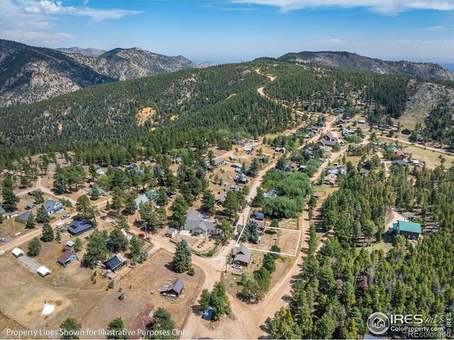 855 Main Street, Boulder, CO 80302