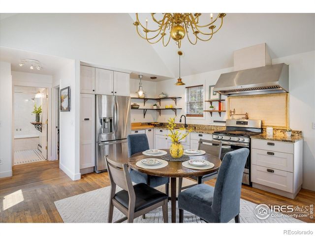 855 Main Street, Boulder, CO 80302