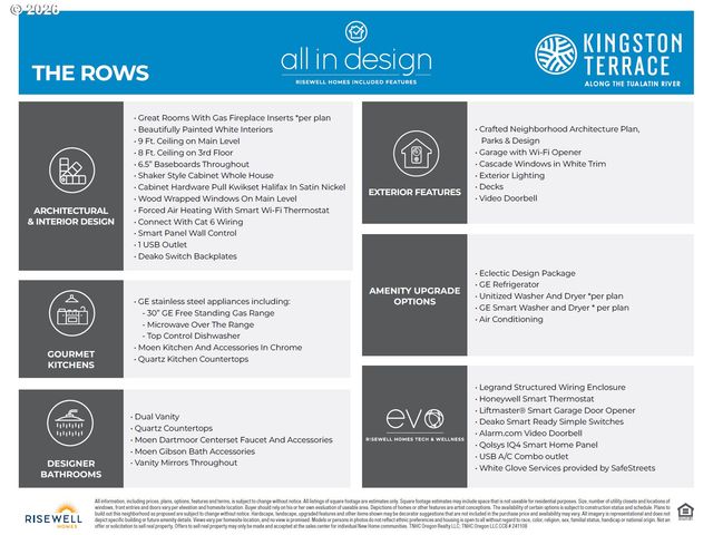 16672 Sw Gypsum Ter, King City, OR 97124