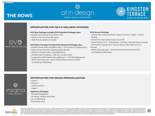 16672 Sw Gypsum Ter, King City, OR 97124