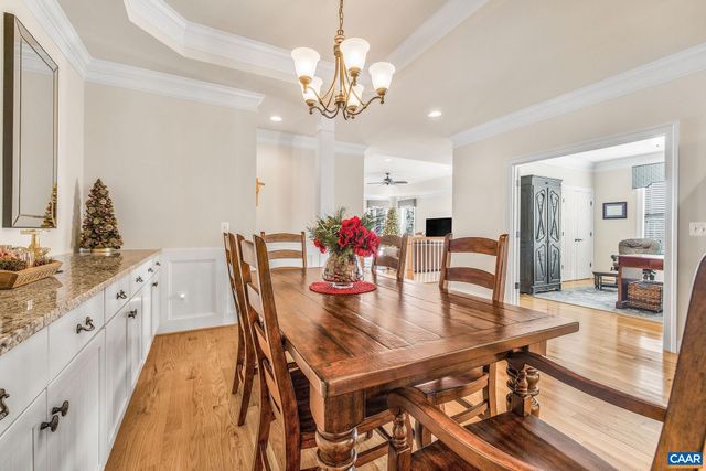 2449 PENDOWER LN, Keswick, VA 22947