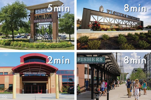 13323 Middlewood Lane, Fishers, IN 46038