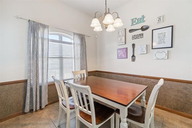 3305 Sharon Drive, Moore, OK 73160