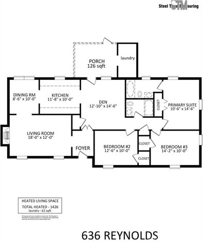 636 Reynolds Drive, Charlotte, NC 28209