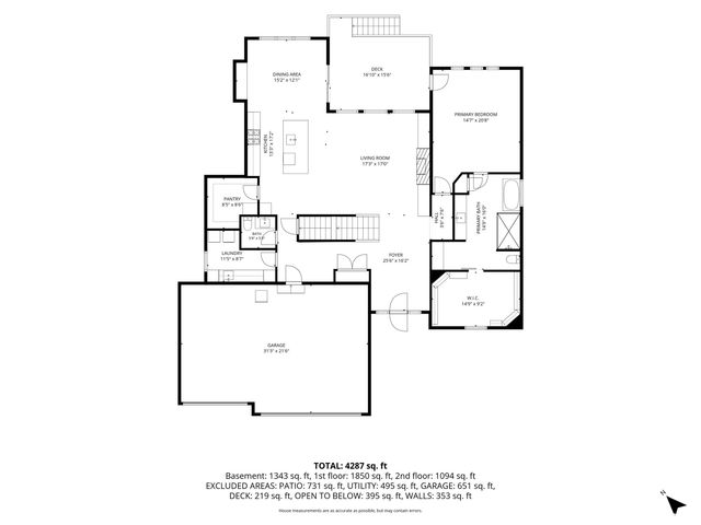 918 S COPPERPOINT Drive, Dunlap, IL 61525