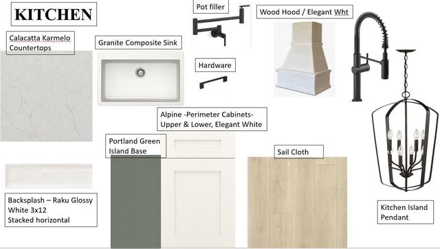 3981 Kathie Dr, Thompsons Station, TN 37179